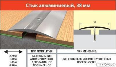 СТЫК 38ММ 1,8М АЛЮМИНИЙ